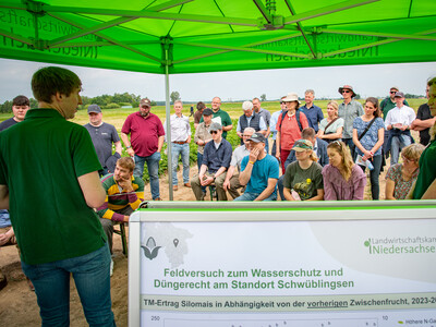 Wolfgang Klahsen (l.) und Andrea Knigge-Sievers (r.) von der D&uuml;ngebeh&ouml;rde beim Feldtag zum Thema Landwirtschaft und Wasserschutz am 17.06.2026 in Schw&uuml;blingsen (Uetze/Region Hannover).