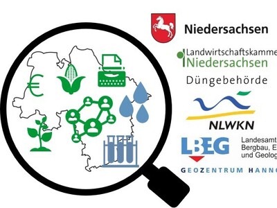 Landesweite Aufgaben § 28 NWG - © Marie-Christin Albers Landesweite Aufgaben § 28 NWG