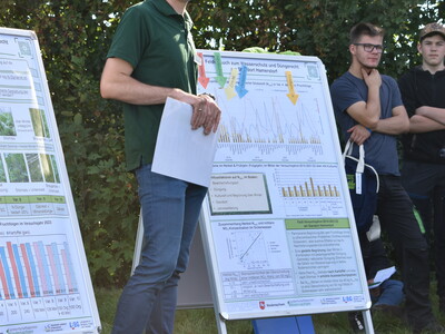 Wolfgang Klahsen (Düngebehörde) präsentierte die Versuchsergebnisse des Wasserschutzversuches auf dem Feldtag Hamerstorf am 21.09.2023